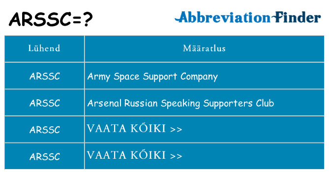 Mida arssc seista