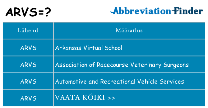Mida arvs seista