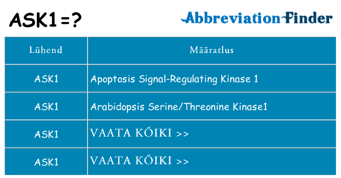 Mida ask1 seista