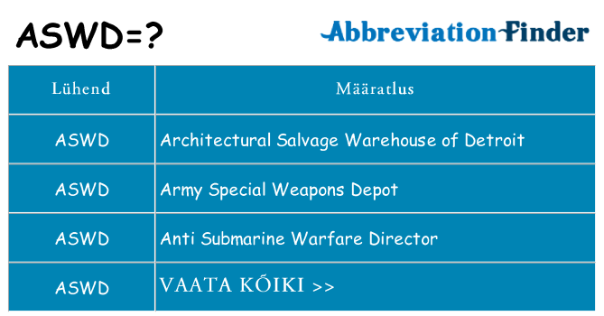 Mida aswd seista
