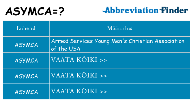 Mida asymca seista