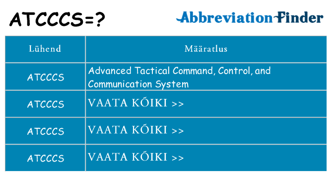 Mida atcccs seista