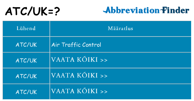 Mida atcuk seista