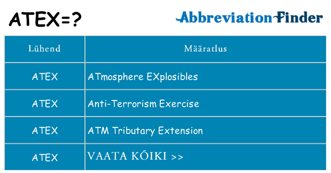 Mida atex seista