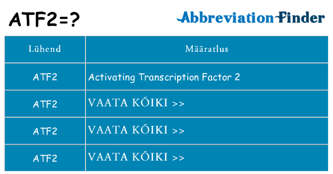 Mida atf2 seista