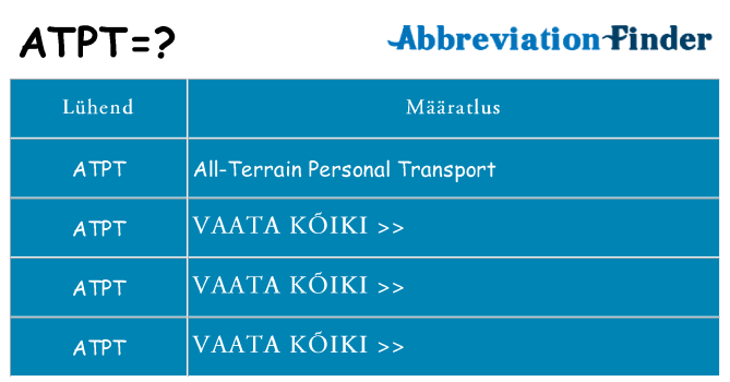 Mida atpt seista