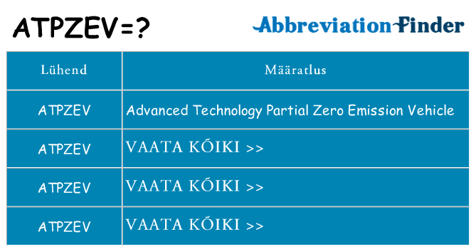 Mida atpzev seista