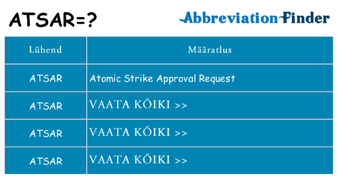 Mida atsar seista