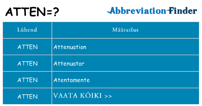 Mida atten seista