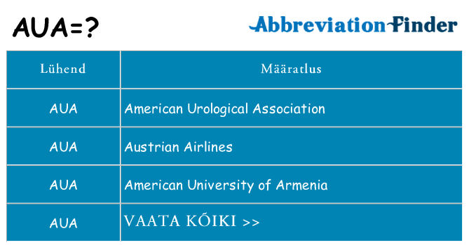 Mida aua seista