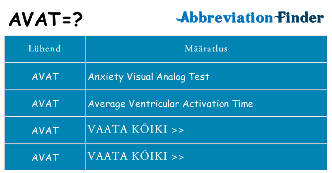 Mida avat seista