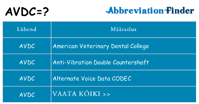 Mida avdc seista