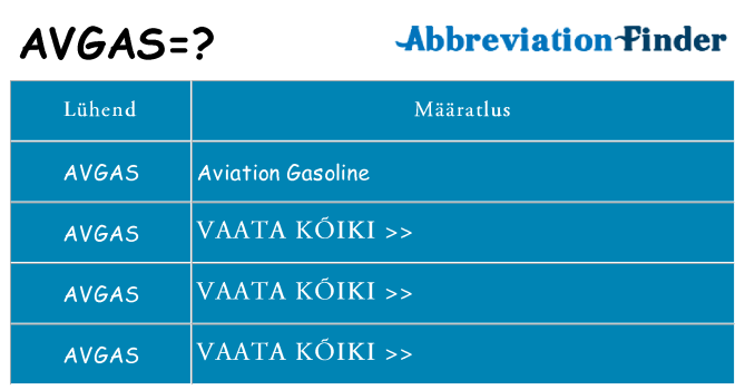 Mida avgas seista