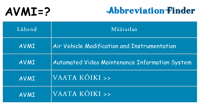 Mida avmi seista