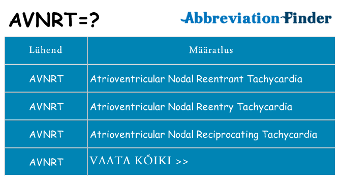 Mida avnrt seista