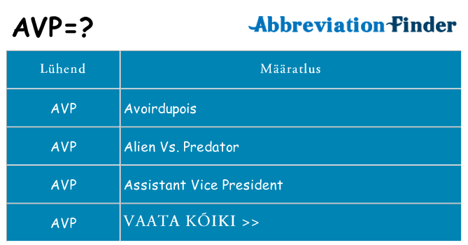 Mida avp seista