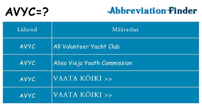 Mida avyc seista