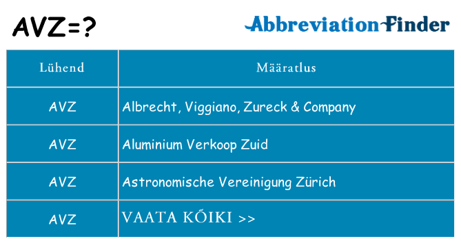 Mida avz seista