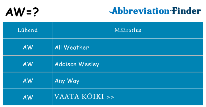 Mida aw seista
