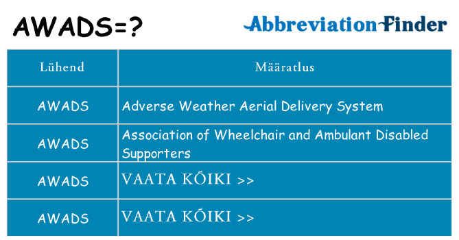 Mida awads seista