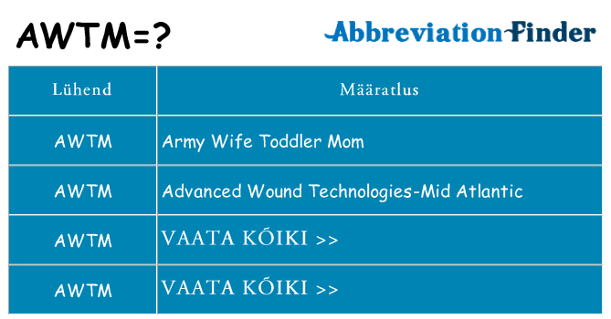 Mida awtm seista