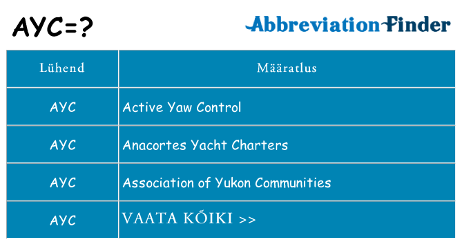 Mida ayc seista