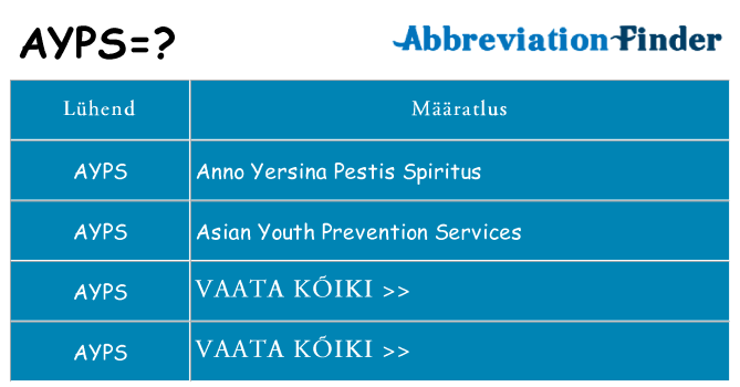 Mida ayps seista