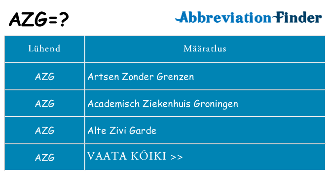 Mida azg seista