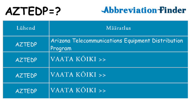 Mida aztedp seista