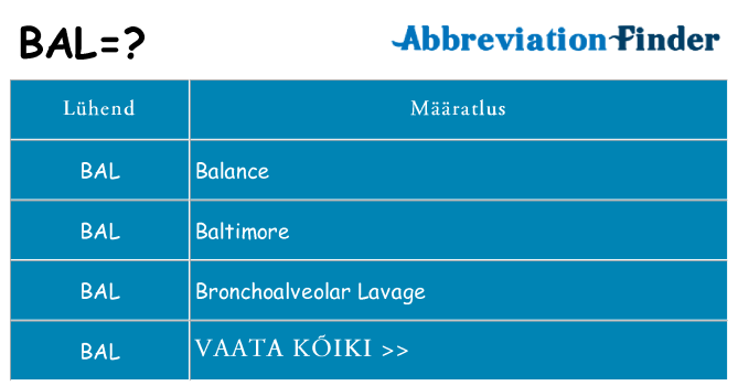 Mida bal seista