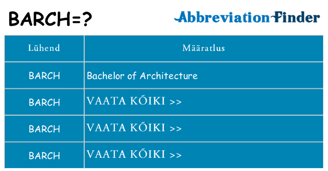 Mida barch seista
