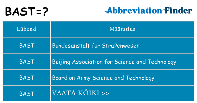Mida bast seista