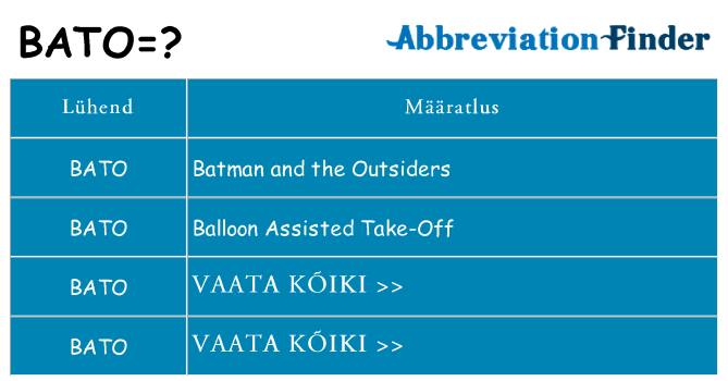 Mida bato seista