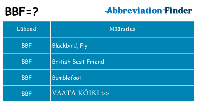 Mida bbf seista