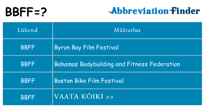 Mida bbff seista