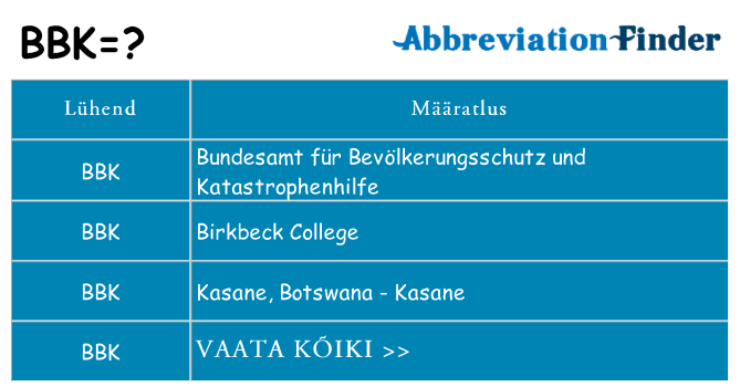 Mida bbk seista