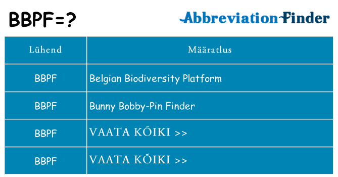 Mida bbpf seista