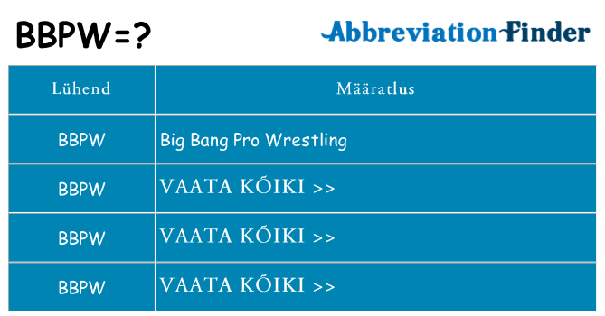 Mida bbpw seista
