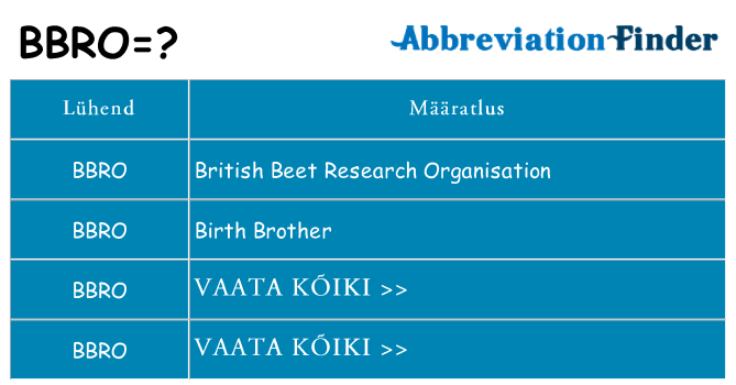 Mida bbro seista