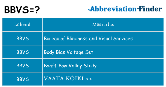 Mida bbvs seista