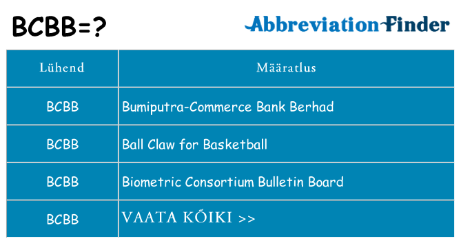 Mida bcbb seista