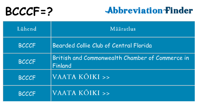 Mida bcccf seista