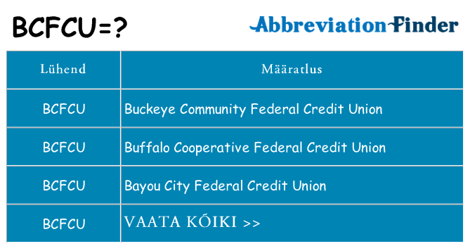 Mida bcfcu seista