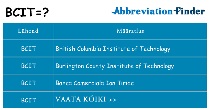 Mida bcit seista