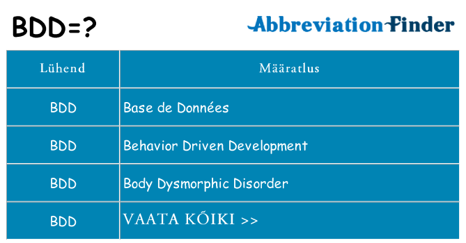Mida bdd seista