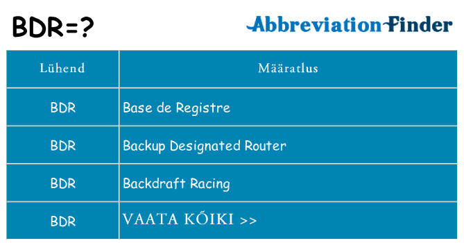 Mida bdr seista