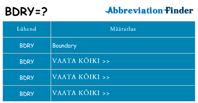 Mida bdry seista