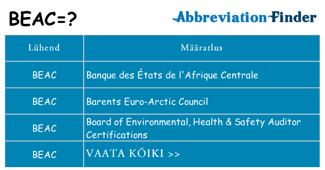 Mida beac seista