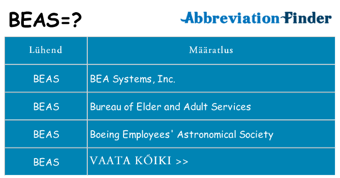 Mida beas seista