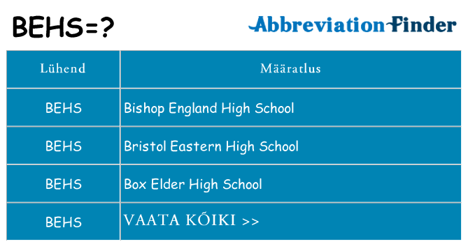 Mida behs seista